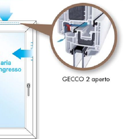 Sistema ventilazione infisso|Gecco|Gealan